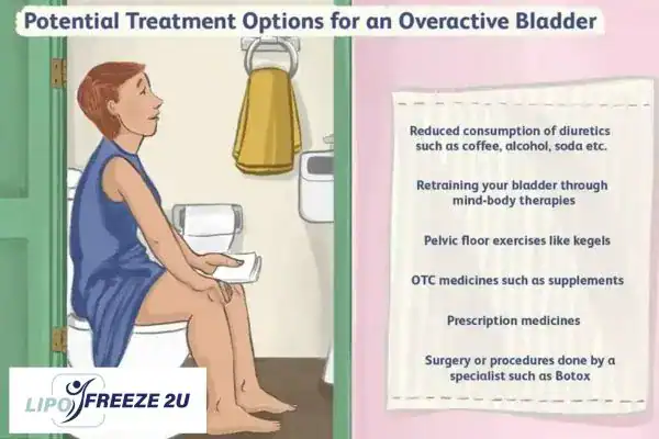 image of woman on toilet because of an overactive bladder Sheffield